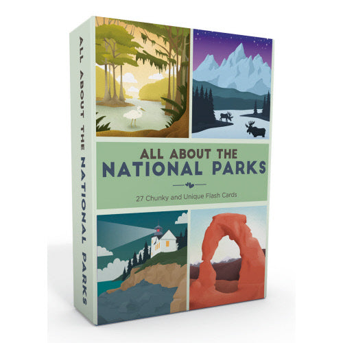 All About National Parks